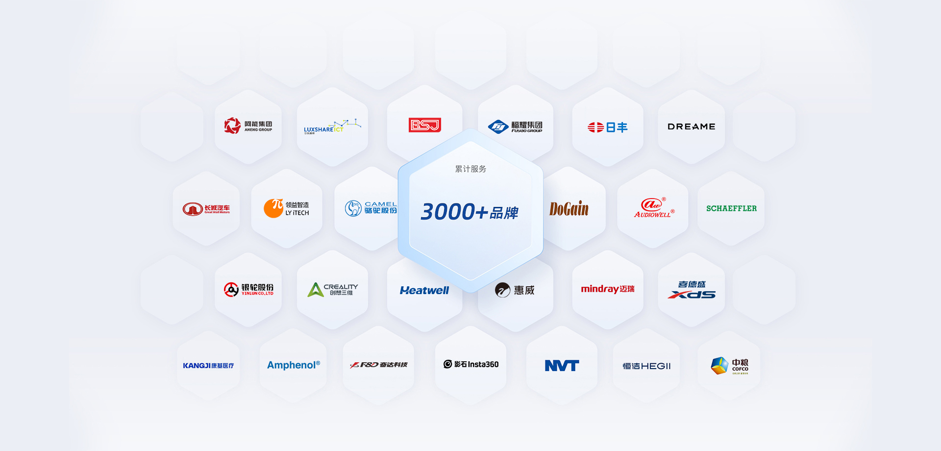 他们都选择了子柒